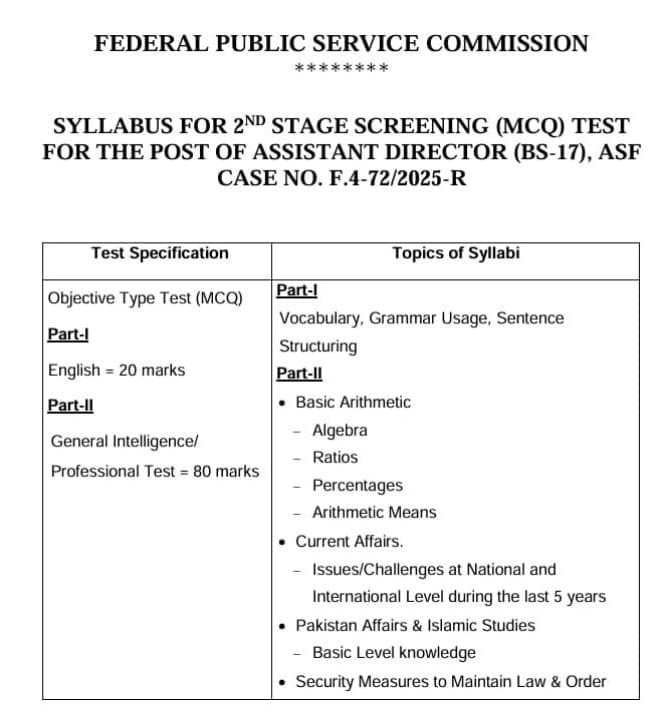 Syllabus For 2nd Stage Screening TEST For the Post of AD (BS-17) ASF