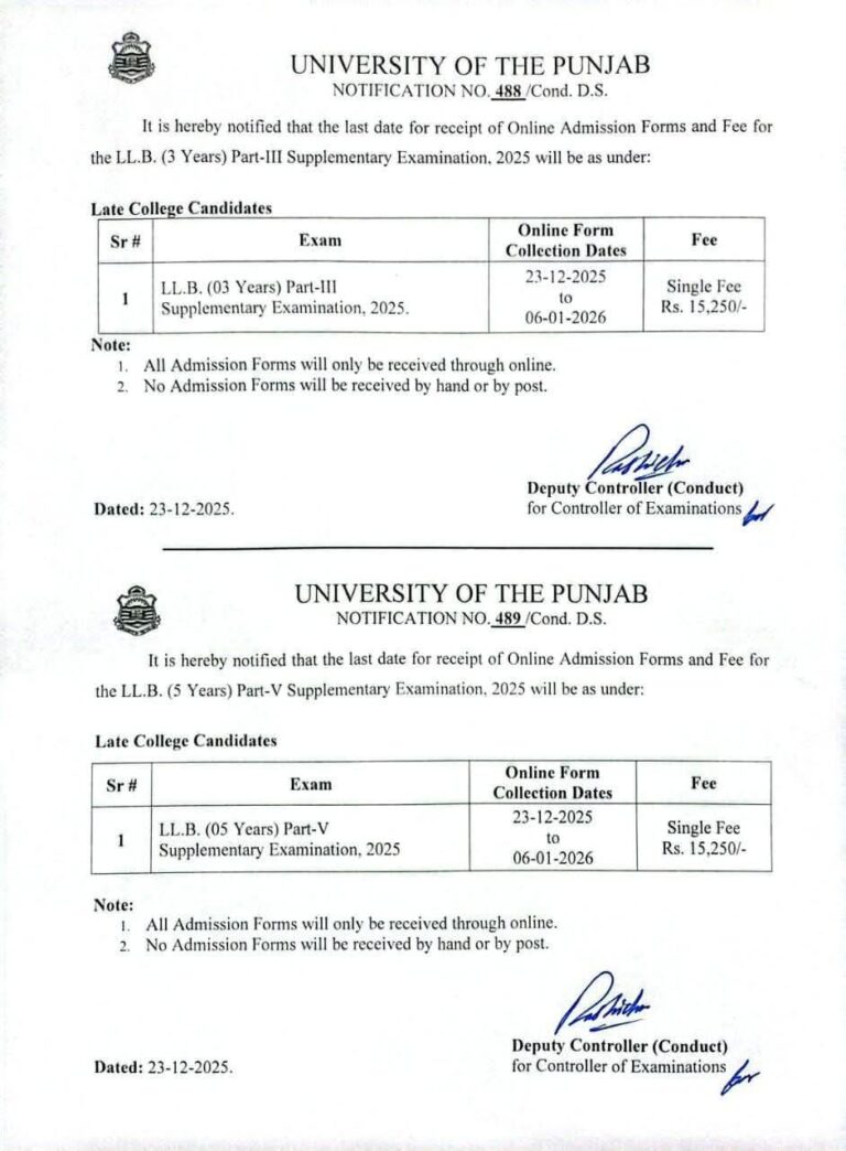 University of Punjab submission of online aAdmission forms for LLB (03 years) Part III and LLB 5 years