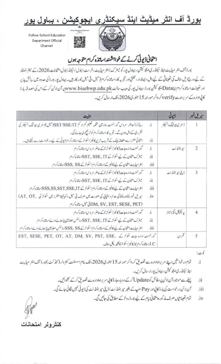 Teacher Examination Duty Advertisement