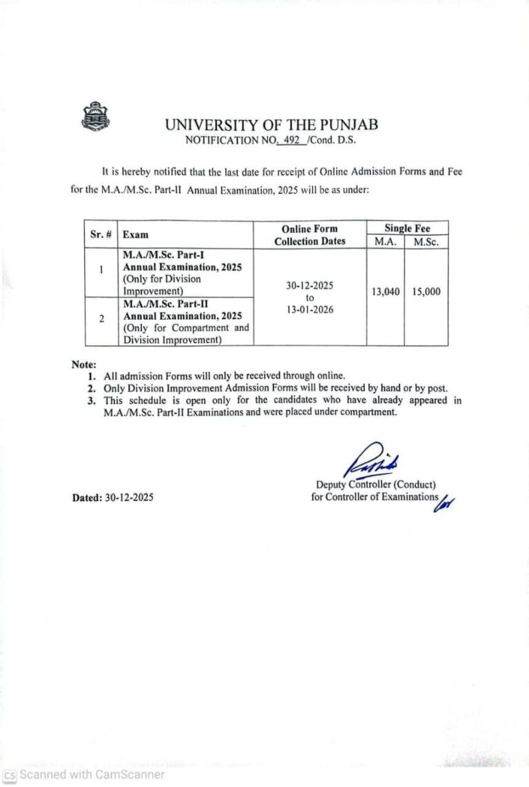 M.A./M.Sc. Part-I Annual Examination 2025