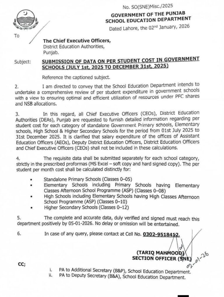 SUBMISSION OF DATA ON PER STUDENT COST IN GOVERNMENT SCHOOLS