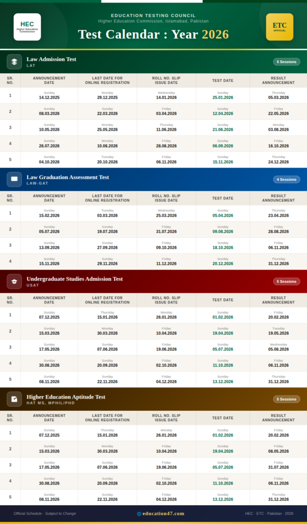 HEC Test Calendar 2026 HEC Test Calendar 2026