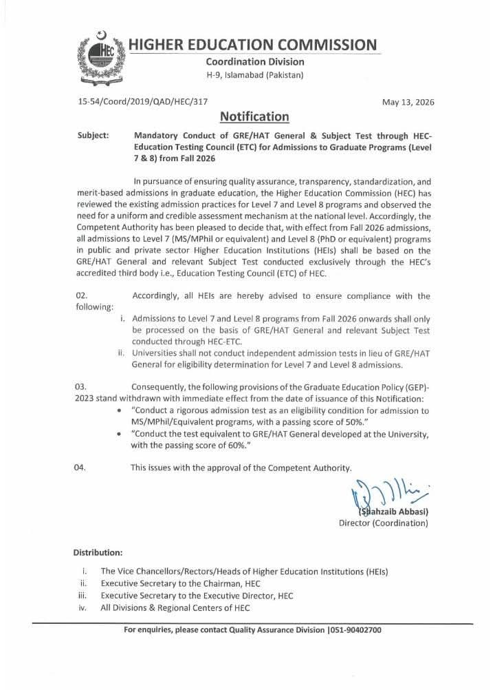 Compulsory Test Before admission to MPhil and PhD programs Compulsory Test Before admission to MPhil and PhD programs