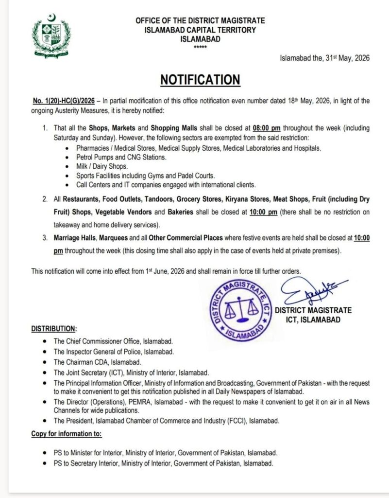 Islamabad New Market Closing Time 2026