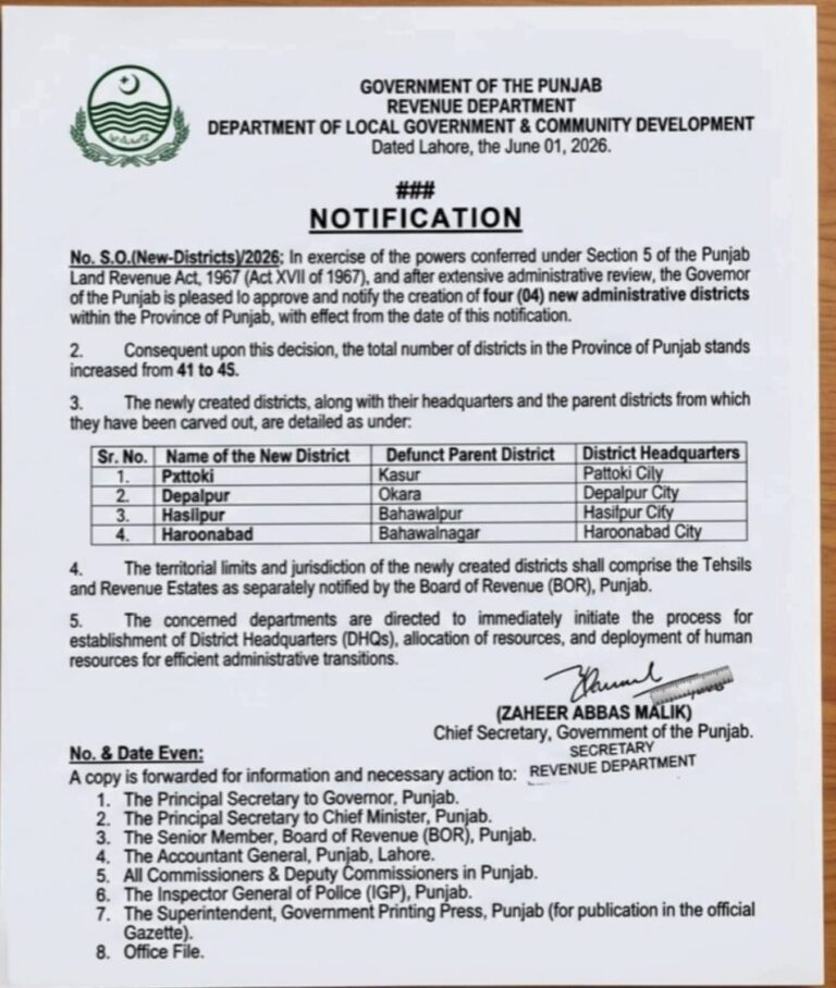 Punjab Gets 4 New Districts in 2026