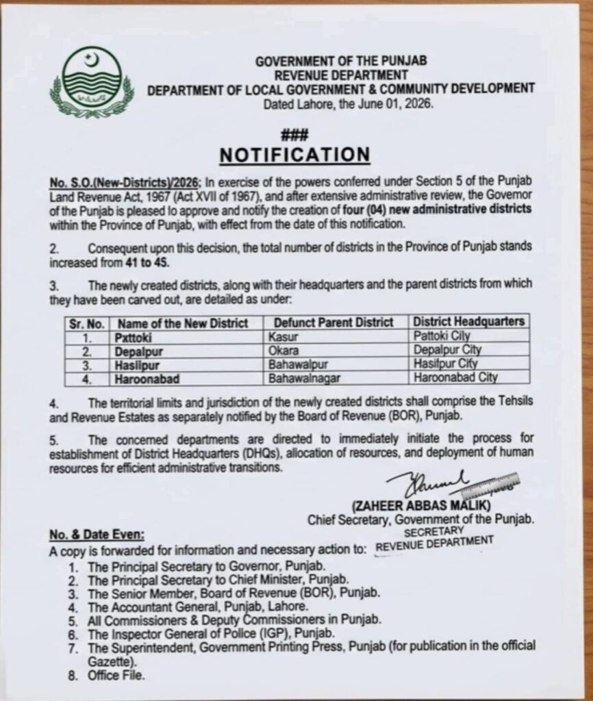 Punjab Gets 4 New Districts in 2026