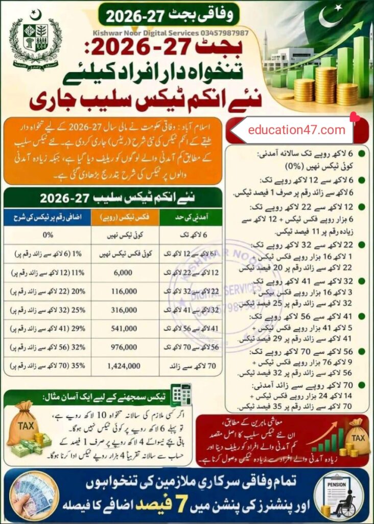 Budget 2026-27 Releases new income Tax Slabs